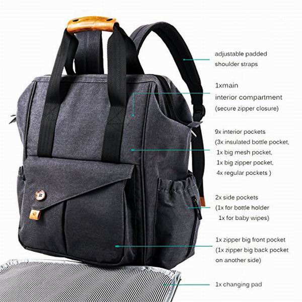 Multi-function baby diaper bag backpack W/ stroller straps- Insulated pockets- changing pad included, nylon fabric waterproof for Moms & Dads_ENZO