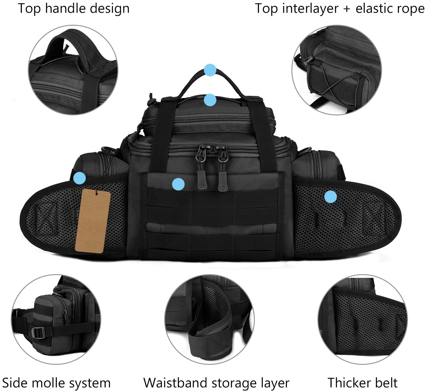 Multi-Functional Tactical Range Bag, MOLLE Utility Duffle Pack, Convertible Waist & Crossbody Sling Bag for Shooting, Hunting, Fishing & Outdoor EDC