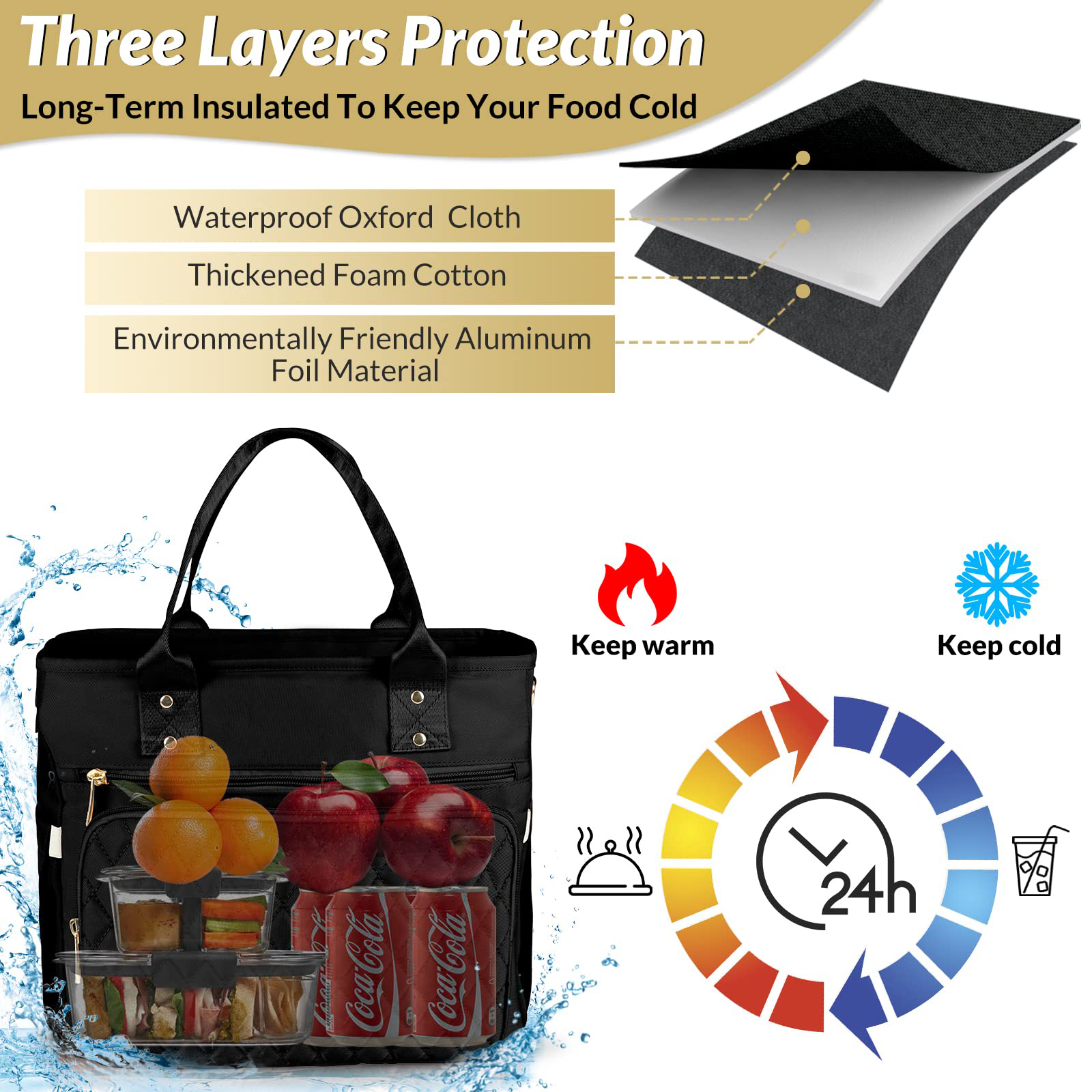 Quilted Multi-Pocket Insulated Lunch Bag, Waterproof Large Capacity Thermal Tote with Detachable Adjustable Shoulder Strap for Office & Daily Picnic