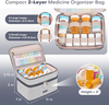 Compact 2-Layer Medicine Carry Bag, Water Resistant Pill Organizer with Multi-Size Elastic Loops for Travel & Household Prescription Storage