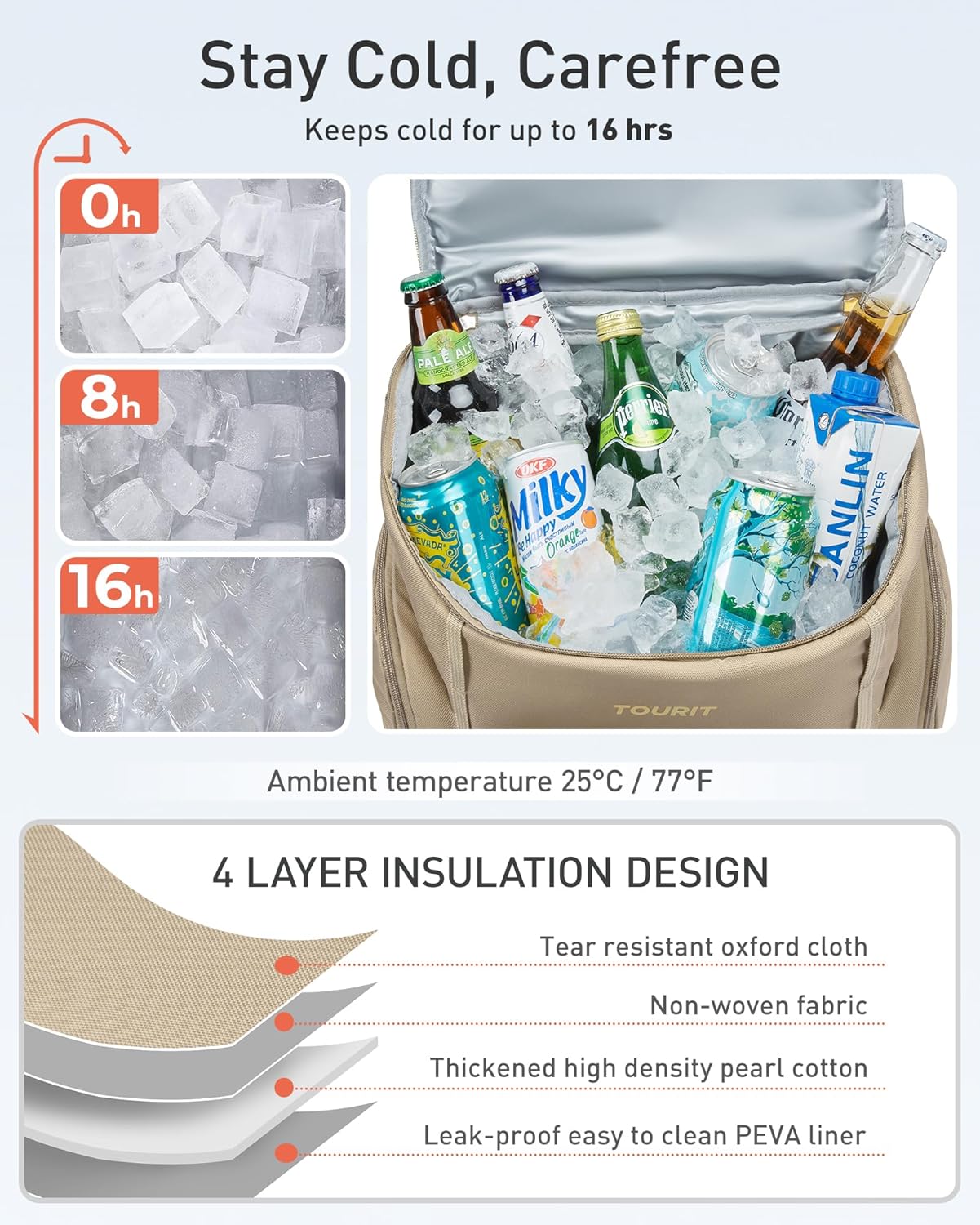 Rolling Cooler Backpack Leakproof Waterproof Insulated Beach Cooler with Wheels and Handle Outdoor