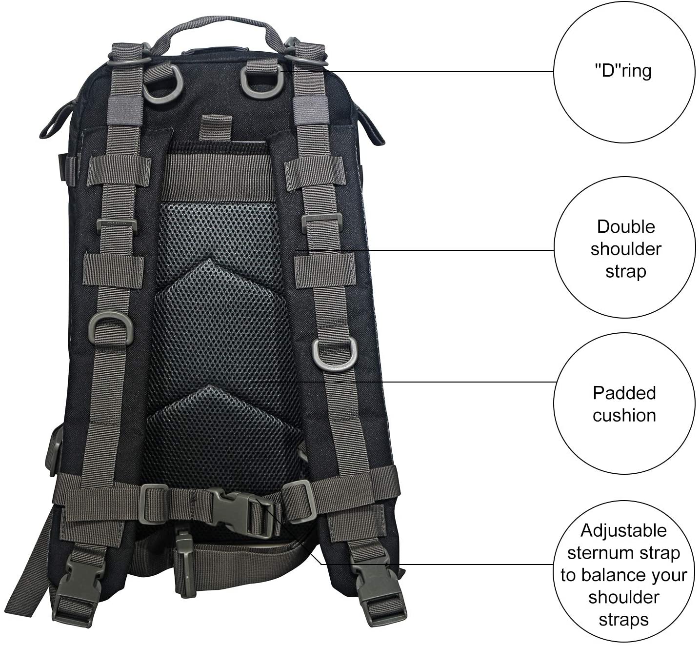 Compact Laser Cut MOLLE Tactical Backpack, Small Military Daypack, Lightweight EDC Assault Pack for Shooting, Hiking, Cycling & Daily Outdoor Carry