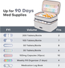 Compact 2-Layer Medicine Carry Bag, Water Resistant Pill Organizer with Multi-Size Elastic Loops for Travel & Household Prescription Storage