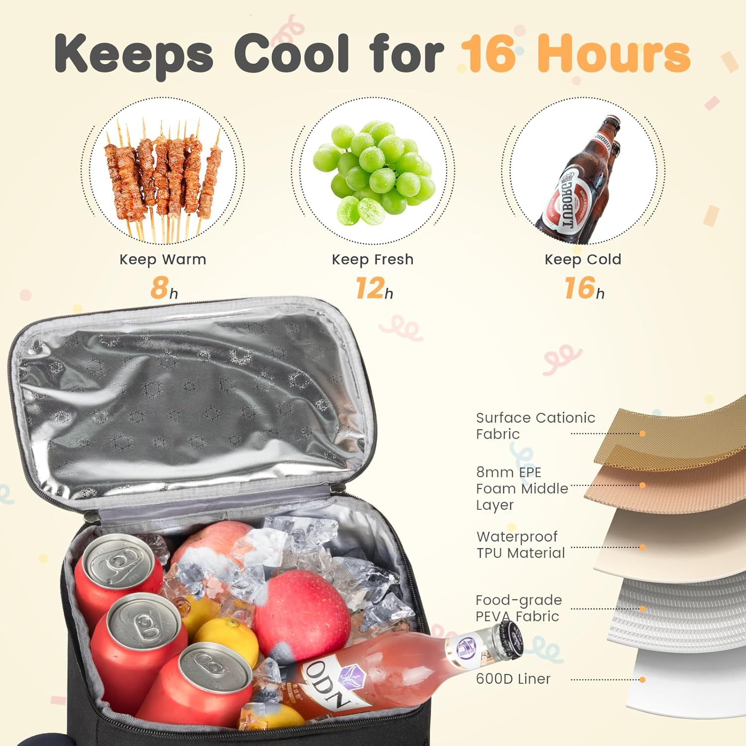 Insulated Cooler Backpack