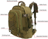 Expandable Military Tactical Backpack, Adjustable Capacity MOLLE Rucksack, Water Resistant Outdoor Daypack for Hiking, Camping, Hunting & Tactical Training