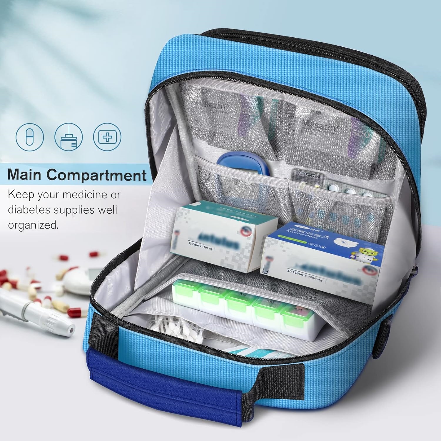 Insulated Insulin Cooler Travel Bag, Compact Diabetic Supply Organizer for Medicine, Insulin Pens and Glucose Meter