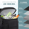 Insulated Cooler Backpack