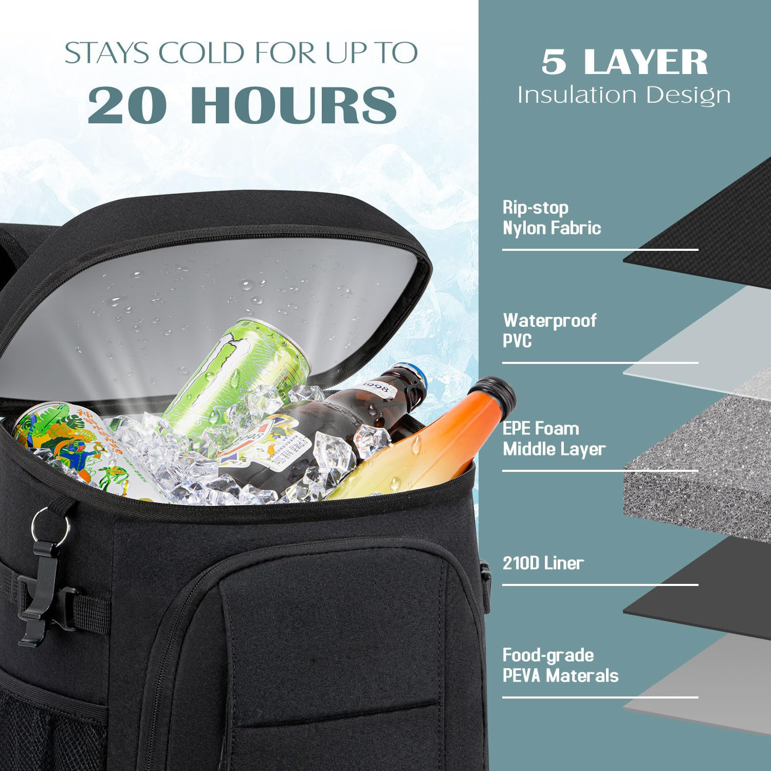 Insulated Cooler Backpack