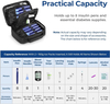 Lightweight Insulin Cooler Travel Bag, Thermal Insulated Diabetic Supply Organizer for Insulin Pens and Diabetic Supplies