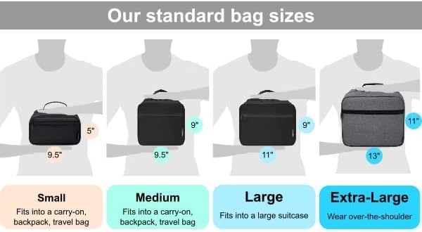 Waterproof Shockproof Pill Storage Bag, 4 Sizes Portable See-Through Mesh Travel Medication Organizer Case