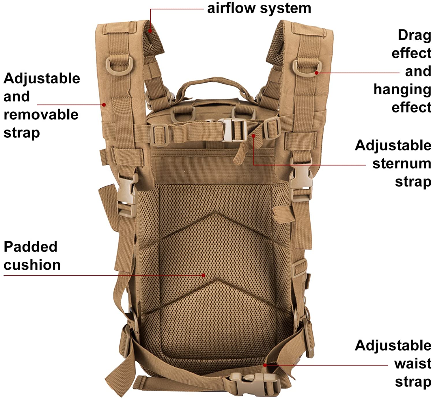30L Water Resistant Mini Tactical Backpack, MOLLE Military Daypack for Hiking Shooting Camping EDC