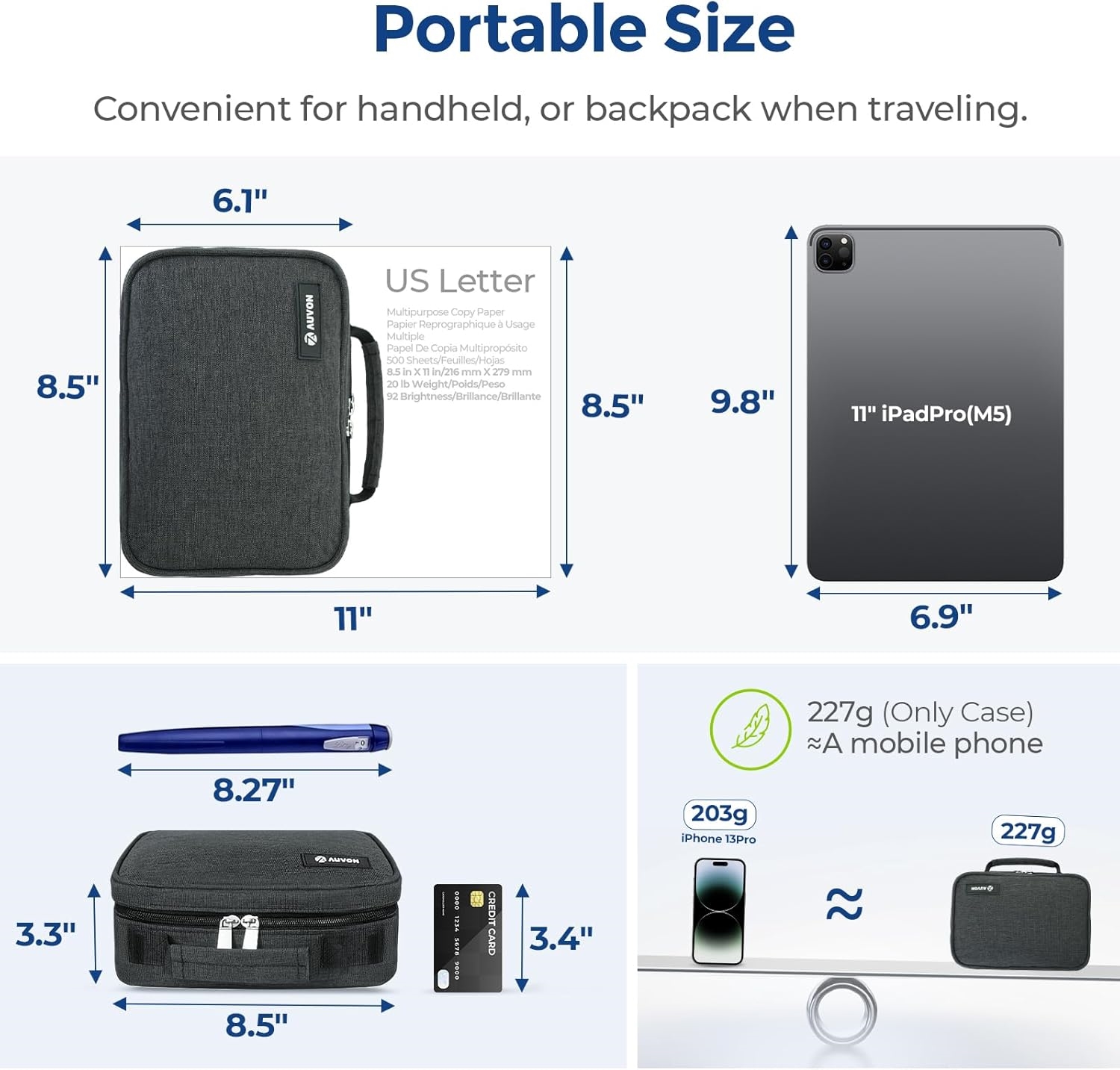 Lightweight Insulin Cooler Travel Bag, Thermal Insulated Diabetic Supply Organizer for Insulin Pens and Diabetic Supplies