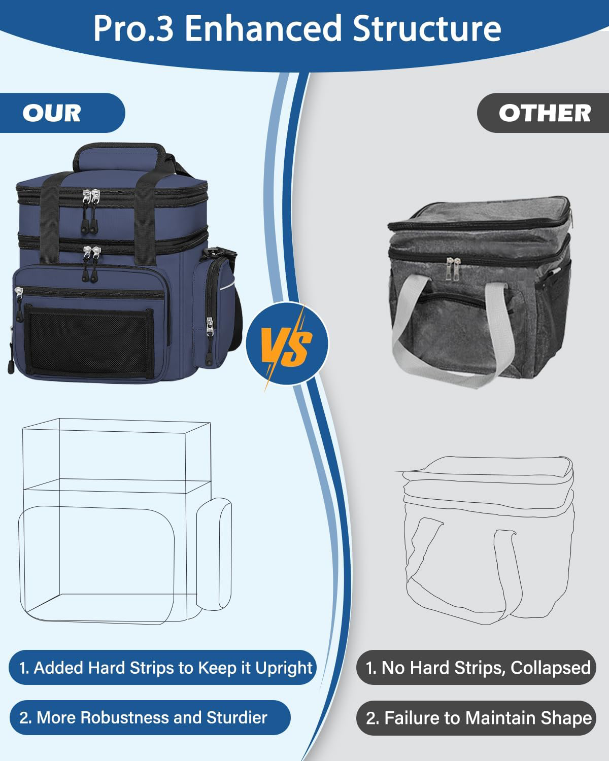 Dual Compartment Dry Wet Separation Insulated Cooler Bag, Seamless Hot Press 100% Leakproof Thermal Lunch Bag with Multi Pockets for Daily Work & Outdoor Picnic