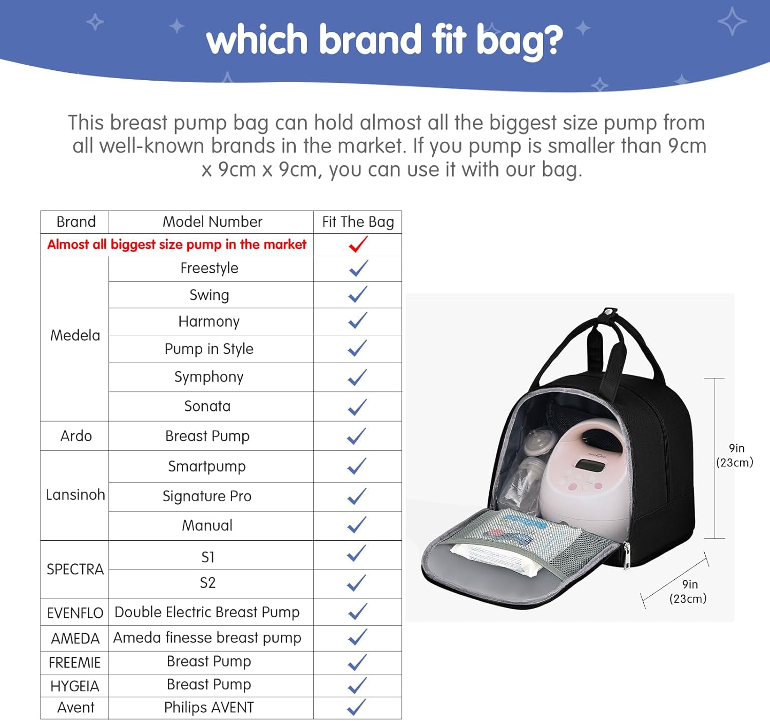 Insulated Medication Cooling Bag, Portable Dual Layer Insulin Cooler Travel Case with 10 Reusable Ice Packs & Removable Shoulder Strap