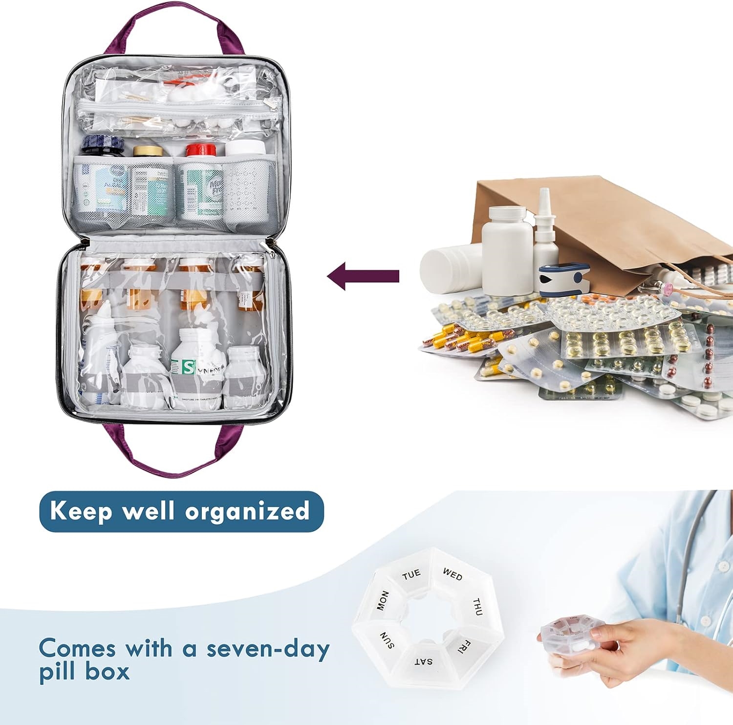 Spacious Clear Interior Medicine Carry Bag, Waterproof Quilted Pill Storage Organizer with Detachable Inner Bag for Travel & Household Medication