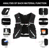 Running Hydration Vest Backpack Lightweight Insulated Pack with 1.5L Water Bladder Bag Daypack for Hiking Trail Running Cycling Race Marathon for Women Men