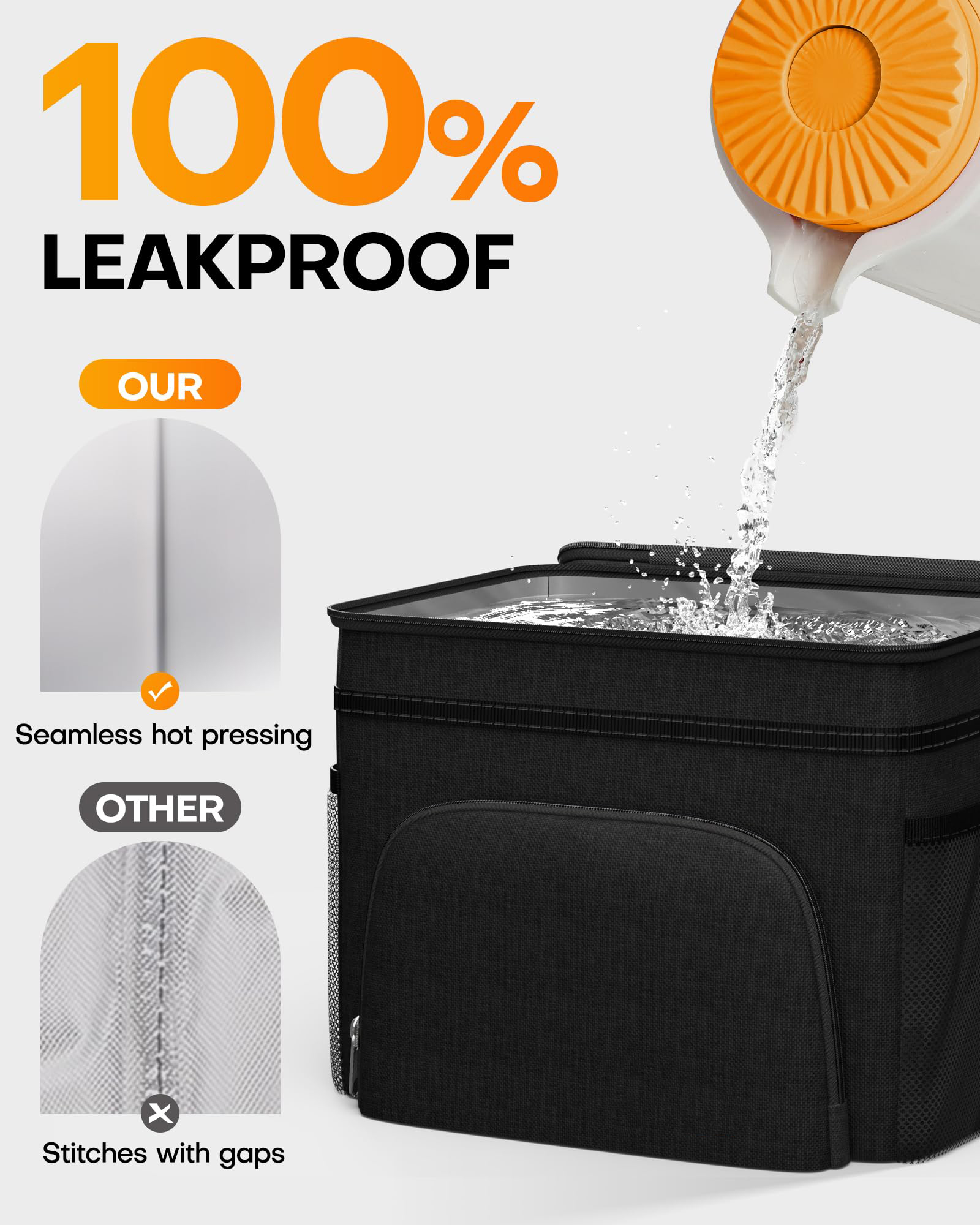9L/15L Insulated Lunch Cooler Bag, Waterproof Leakproof Portable Thermal Tote with Multi Pockets & Adjustable Shoulder Strap