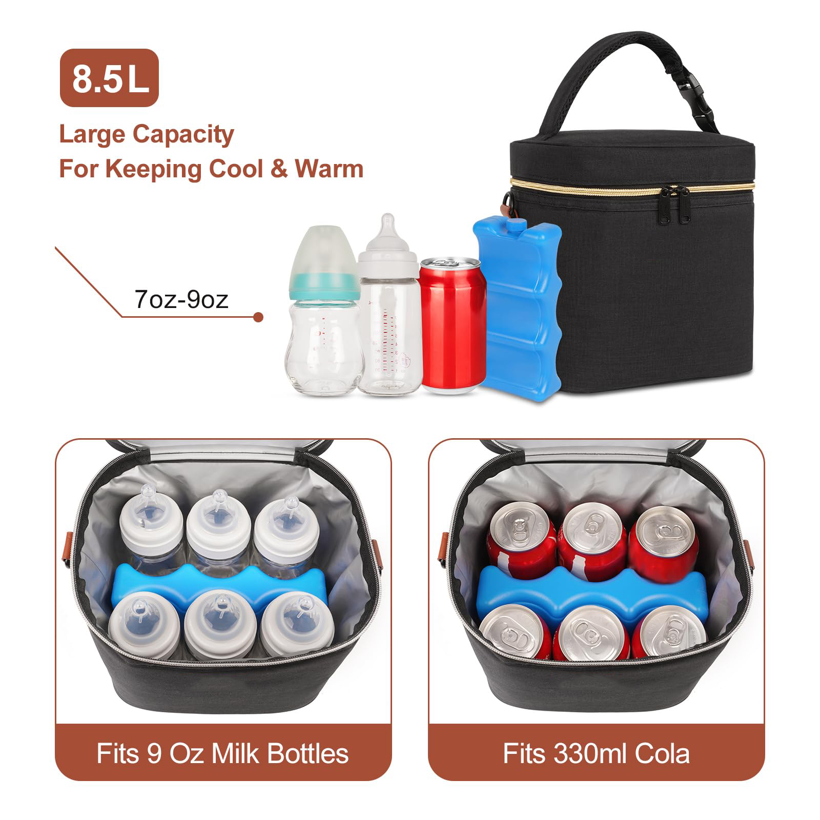 8.5L Insulated Breast Milk Cooler Bag, Waterproof Leakproof Mini Thermal Bag for Baby Bottles, Drinks & Daily Lunch