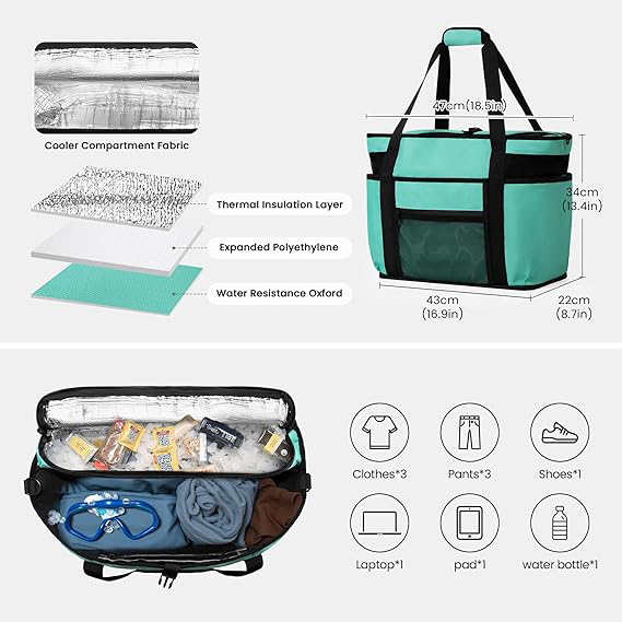 2-in-1 Dual Layer Insulated Cooler Tote Bag, Water Resistant Large Capacity Thermal Beach Bag for Picnic, Travel, Grocery Shopping