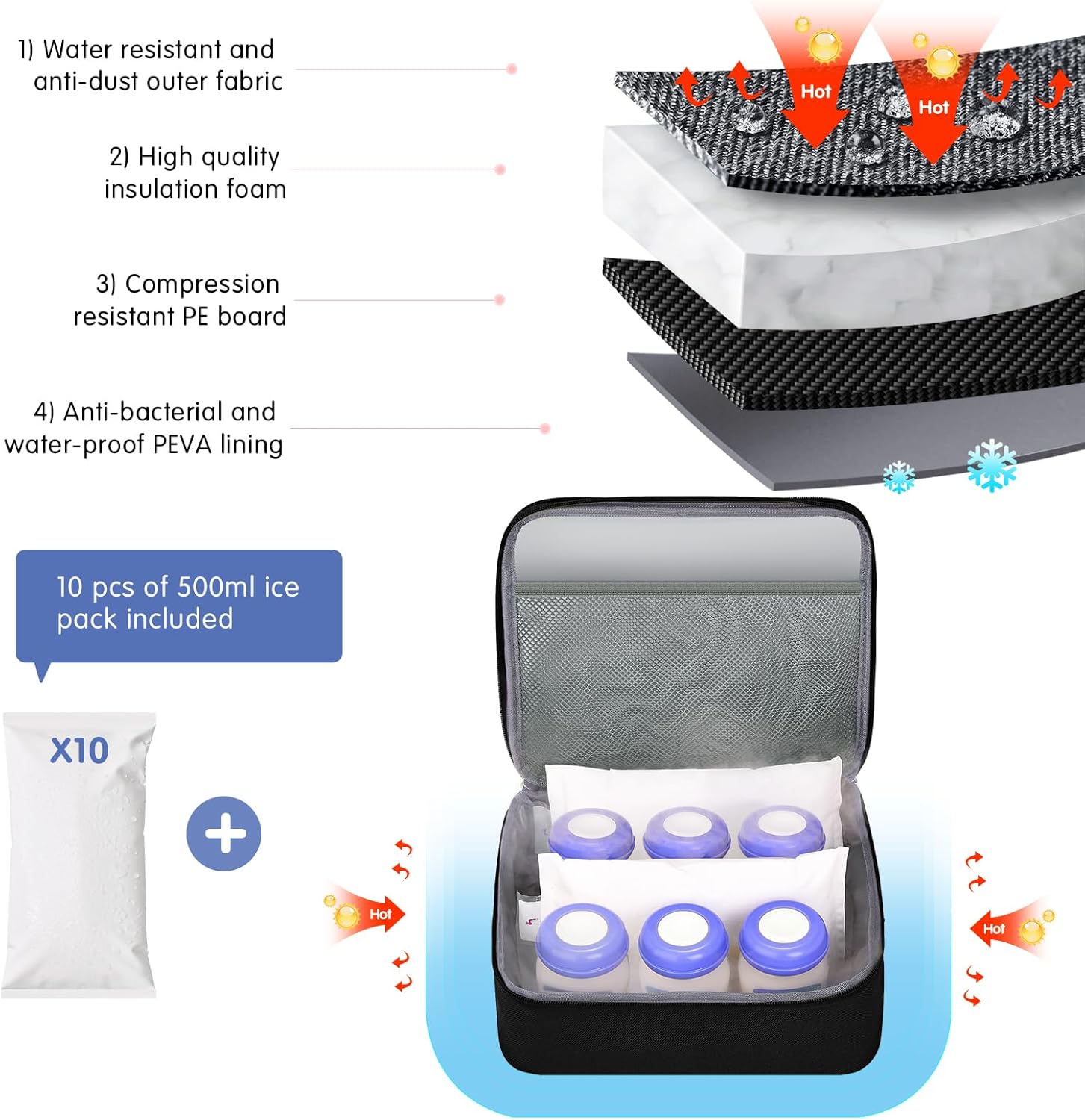 Insulated Medication Cooling Bag, Portable Dual Layer Insulin Cooler Travel Case with 10 Reusable Ice Packs & Removable Shoulder Strap