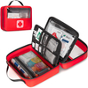 Waterproof Hard Case Medicine Storage Bag, Clear View Empty First Aid Organizer for Household & Outdoor Emergency