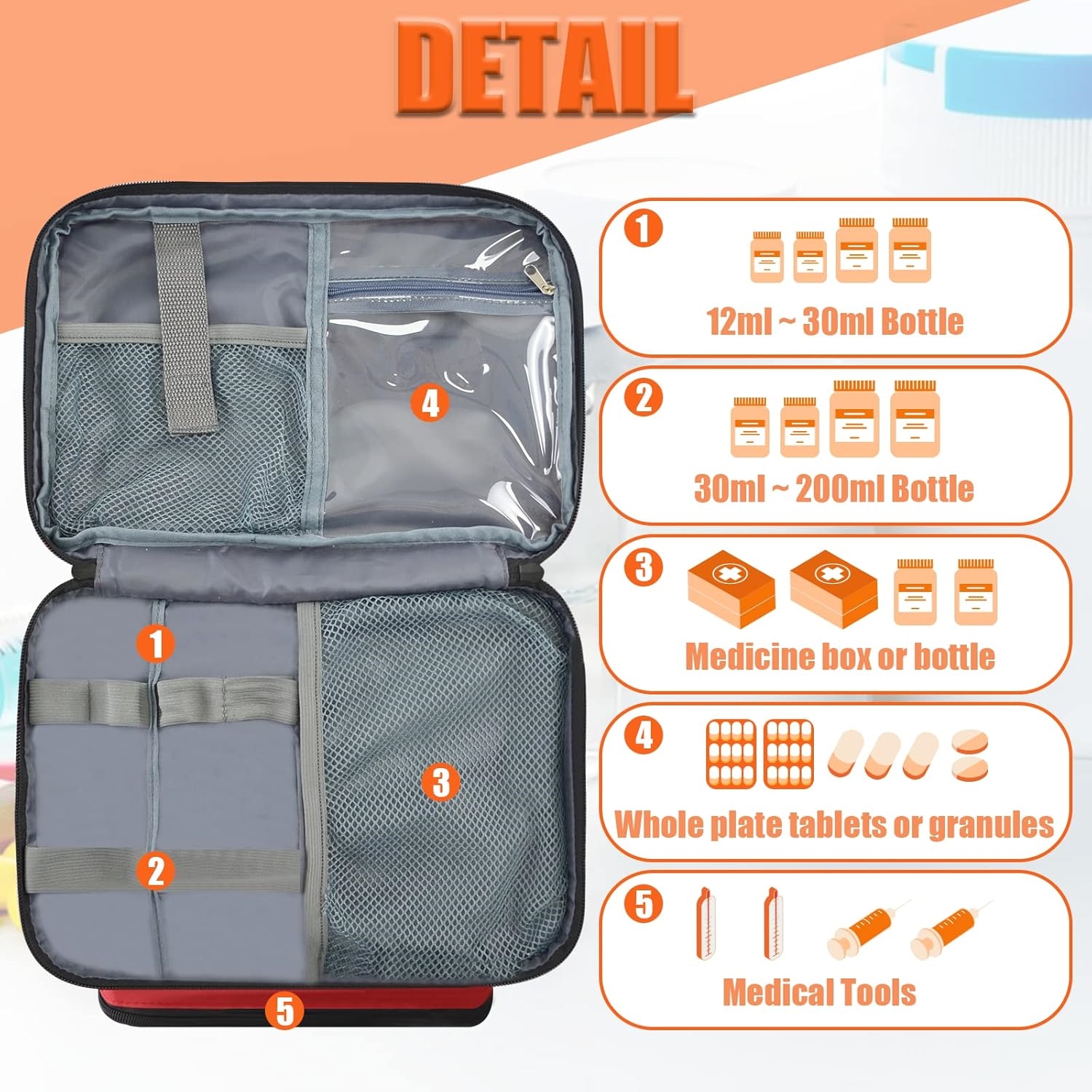 Double Layer Medicine Storage Bag, Large Empty Family First Aid Kit Organizer with Detachable Small Pouch for Travel & Household Use