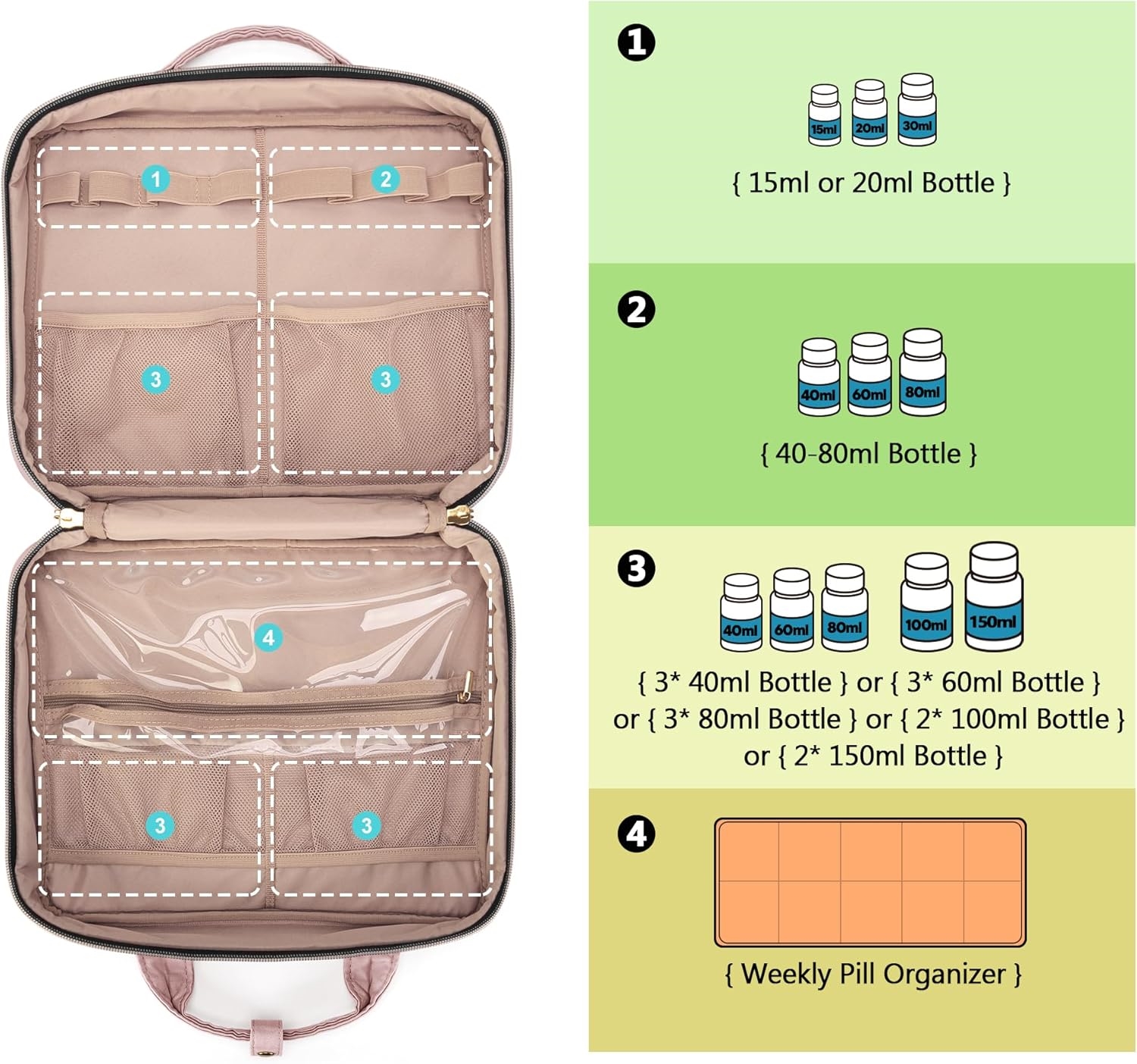 Waterproof Quilted Medicine Carry Bag, Large Portable Pill Storage Organizer with Lockable Zippers & ID Card Slot for Travel & Household Use