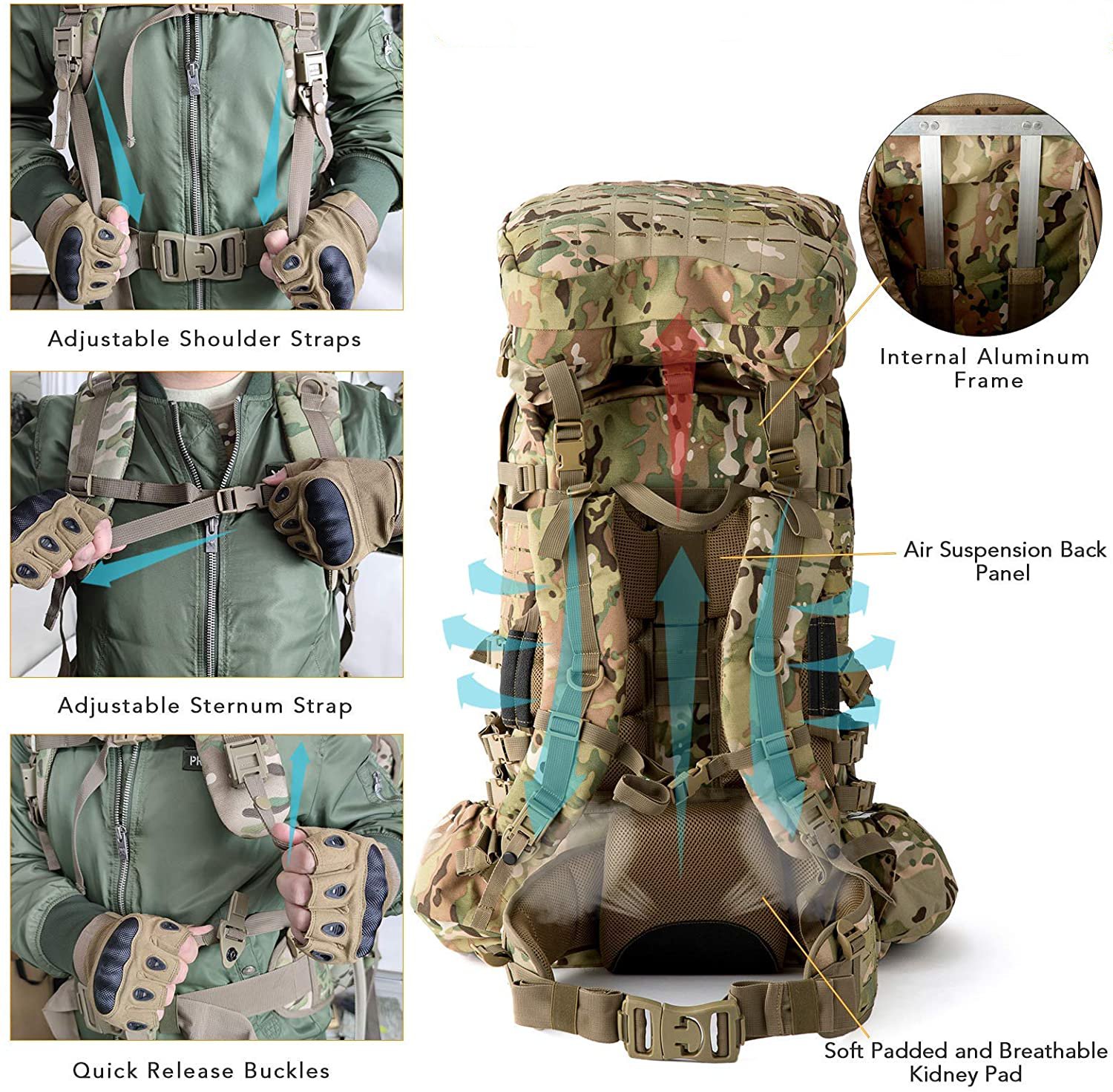 2-in-1 Detachable Modular Tactical Backpack System, Multicam Combo Pack with Main Rucksack, Assault Daypack & 3L Hydration Bladder, MOLLE Backpack for Field Expedition, Hiking & Survival