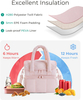11.8L Two-Tier Insulated Lunch Bag, Quilted Water Resistant Cooler Tote with 12H Cold Retention & Detachable Shoulder Strap for Daily Work & Outdoor Picnic