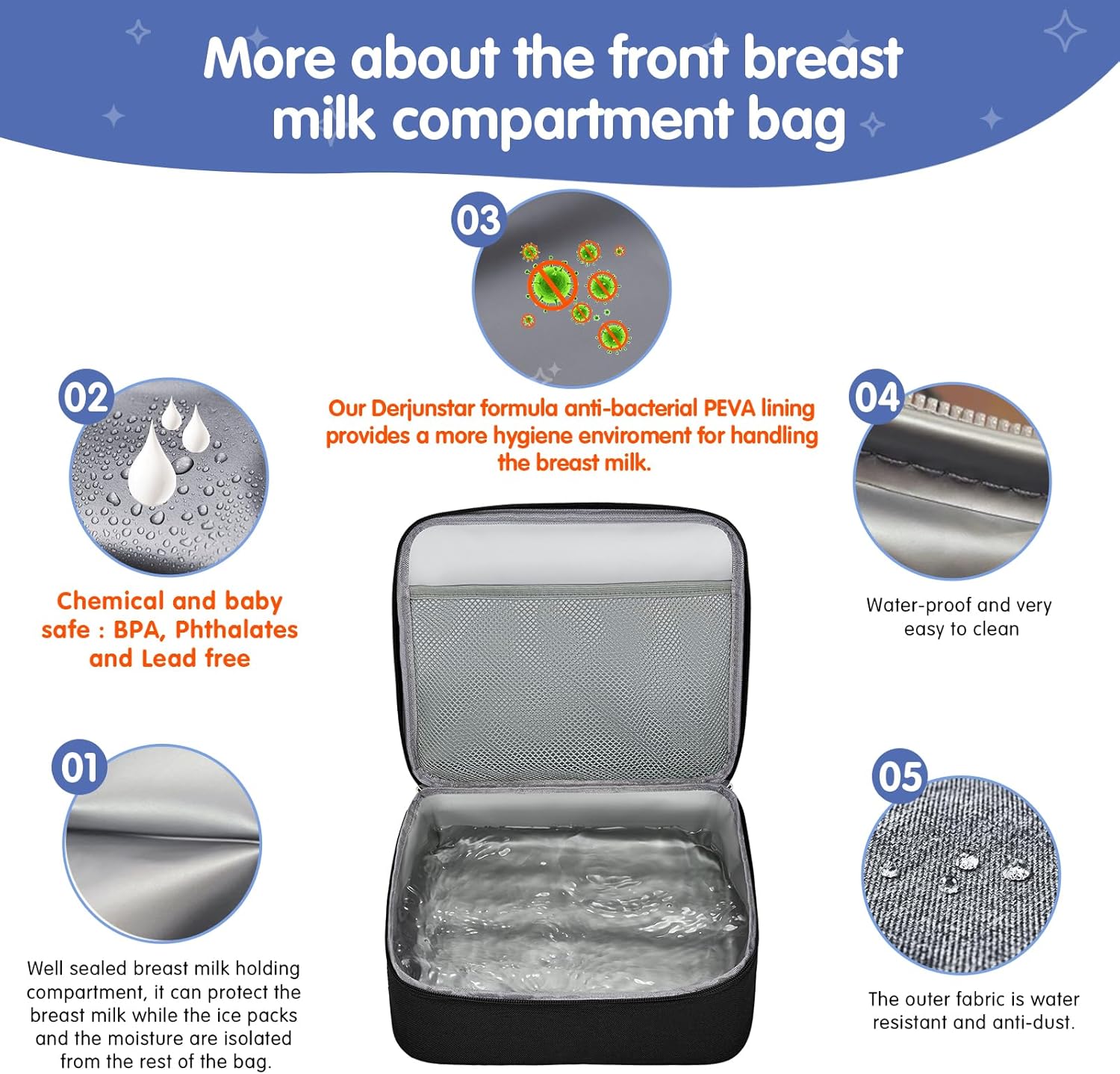 Insulated Medication Cooling Bag, Portable Dual Layer Insulin Cooler Travel Case with 10 Reusable Ice Packs & Removable Shoulder Strap