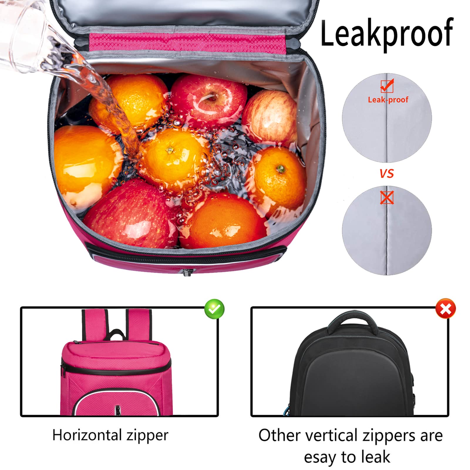 Horizontal Top Zip Leakproof Cooler Backpack, Waterproof Insulated Thermal Backpack for Outdoor Camping Fishing Beach Picnic